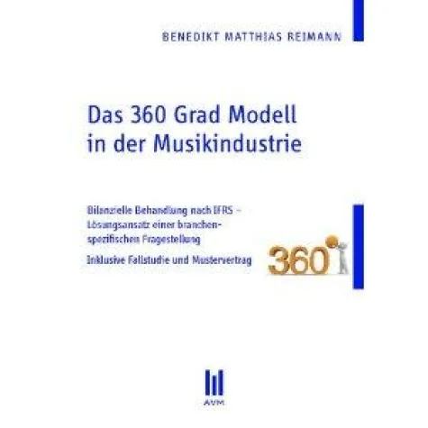 Bild: Das 360 Grad Modell in der Musikindustrie