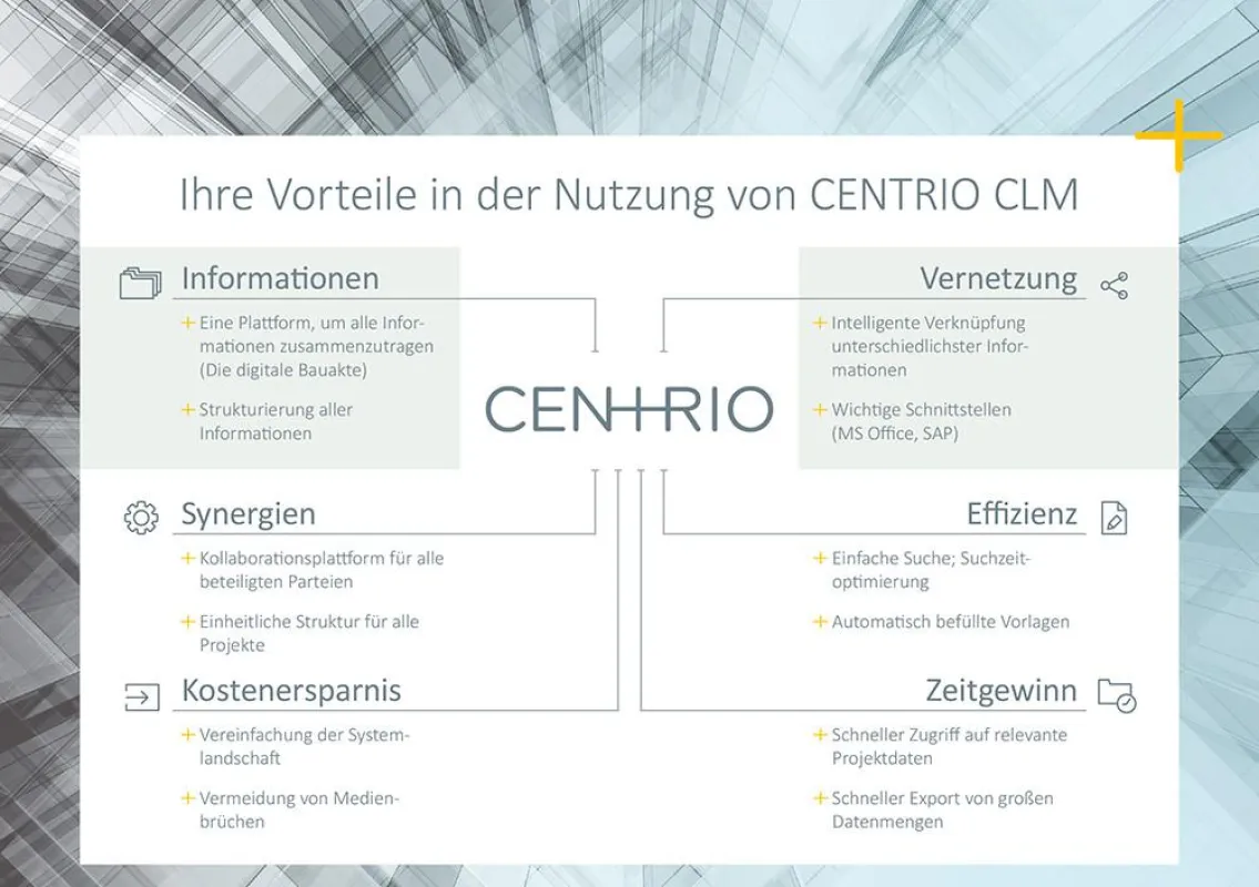 Mit CENTRIO CLM werden alle relevanten Informationen in einer