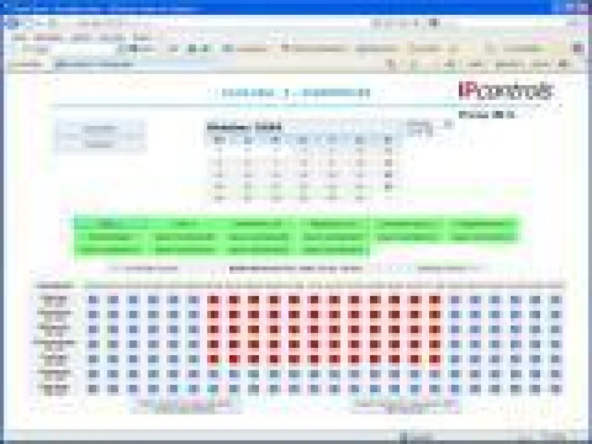Das IPcontrols Steuerungselement im Web Browser
