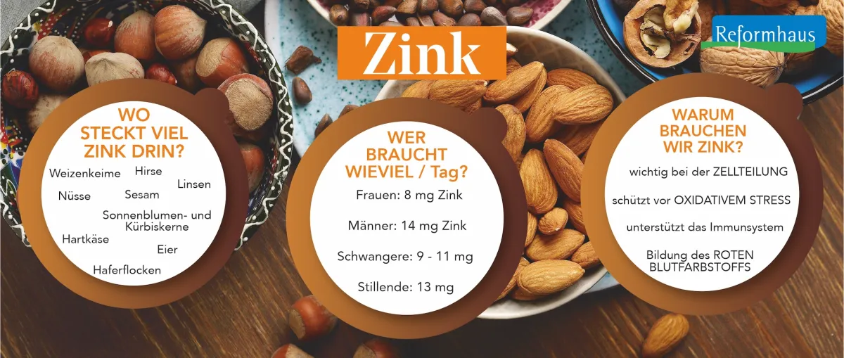 Ca. 44 % der Bundesbürger achten zu wenig darauf, ihren Körper mit dem Spurenelement zu versorgen