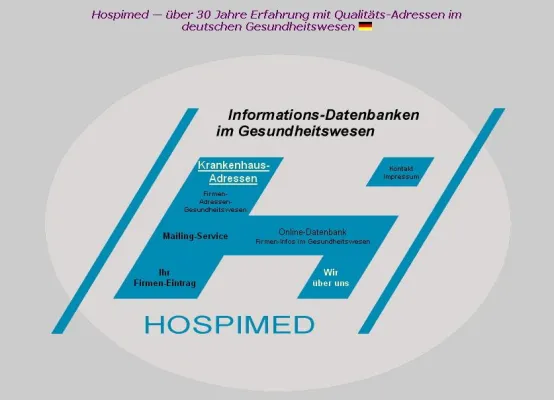 Aktuelle deutsche Krankenhausadressen – jetzt mit stark erweiterten Datensätzen und verbessertem Support Bild: Aktuelle deutsche Krankenhausadressen – jetzt mit stark erweiterten Datensätzen und verbessertem Support