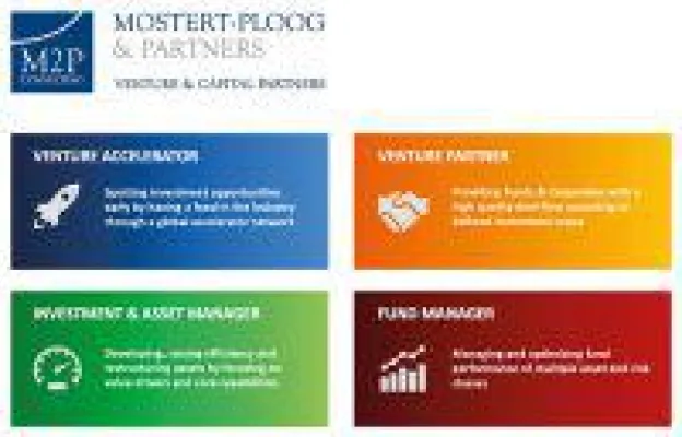 Bild: M2P Consulting führt einzigartiges Venture Accelerator Programm ein