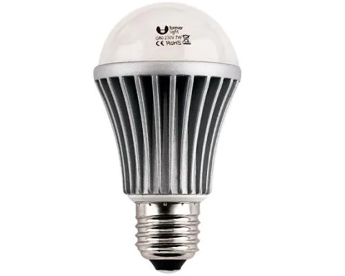 Bild: Warum LED-Lampen?