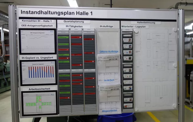 Bild: Praxistipp: Mit der TPM Instandhaltungstafel laufen die Wartungsarbeiten einwandfrei