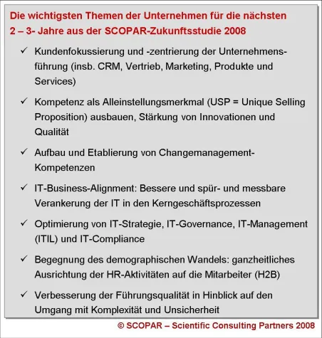 Bild: SCOPAR Zukunftsstudie 2008