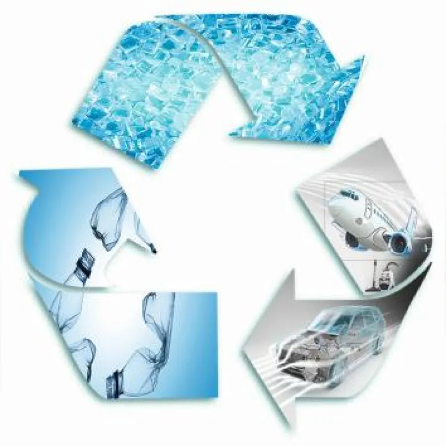 Recycling-Kreislauf Technik  Copyright © A. Schulman GmbH
