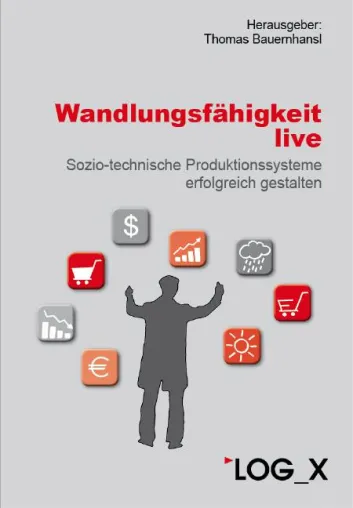 ‚Gelebte‘ Wandlungsfähigkeit in echten Produktionssystemen Bild: ‚Gelebte‘ Wandlungsfähigkeit in echten Produktionssystemen