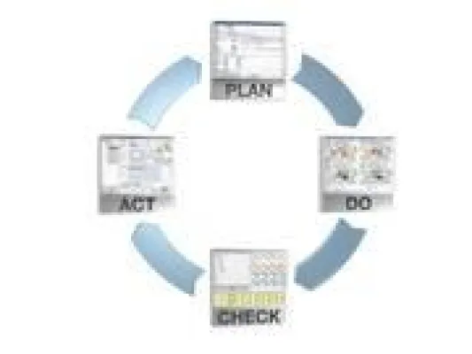 Bild: GUARDUS mit neuer KPI-Methodik und erweitertem Kennzahlen-Cockpit auf der Control