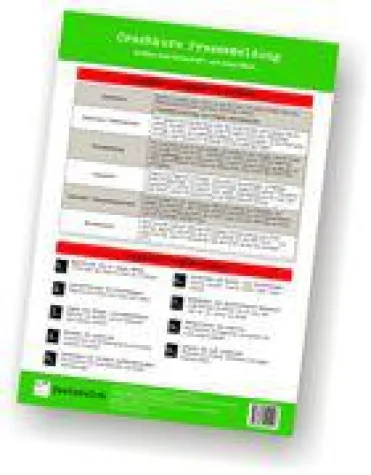 Bild: PR-Know-how im Handumdrehen: Die PR-Tafel