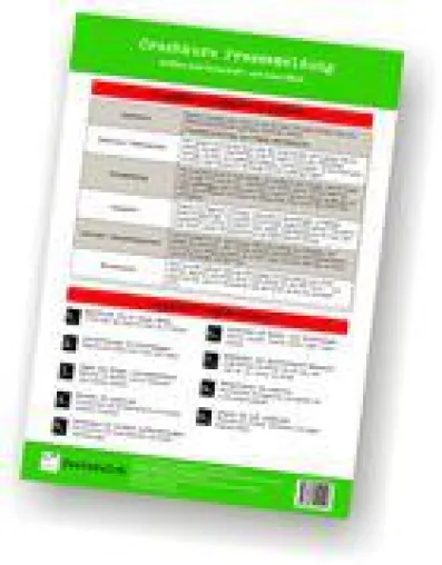 Bild: PR-Know-how im Handumdrehen: Die PR-Tafel