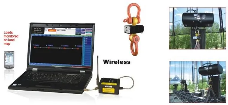 Bild: Wireless Load Cell System Ron Stage Master bei Malecon Ltd.