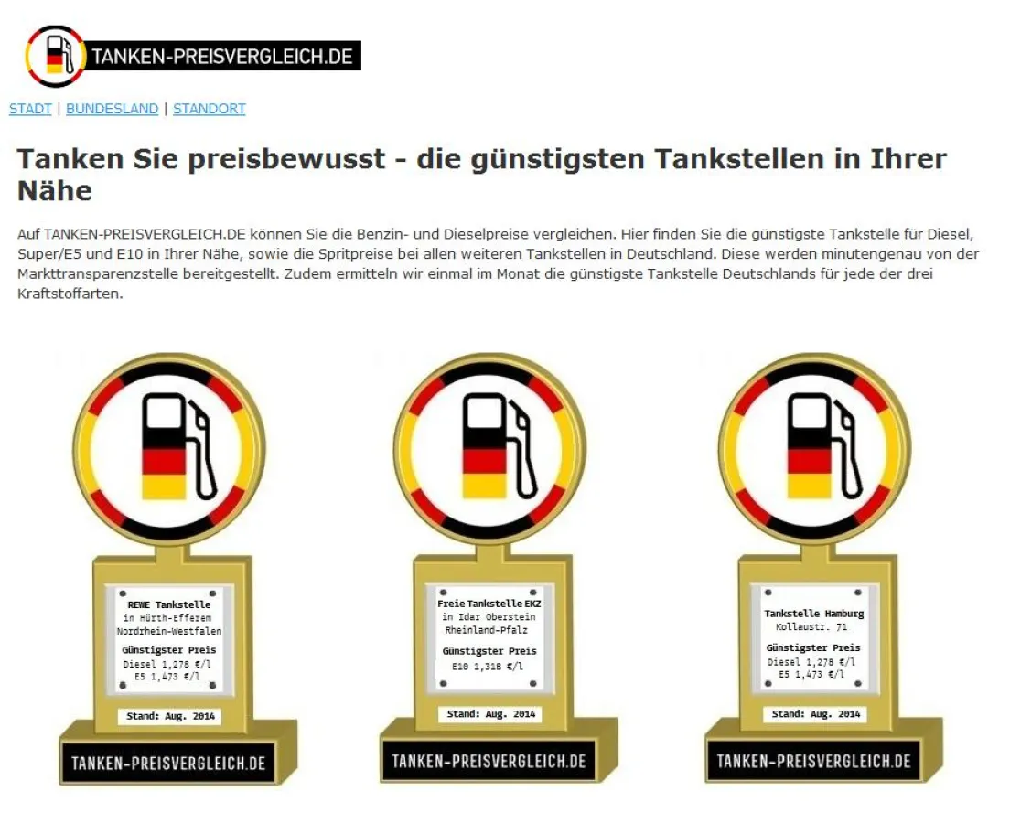 tanken-preisvergleich.de
