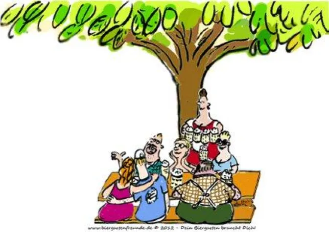 Bild: Biergarten? Noch ist´s leider viel zu kalt...