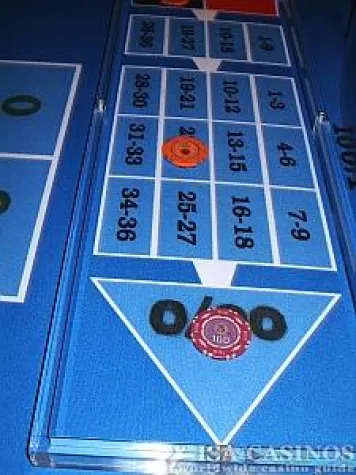 Bild: Swiss Roulette – Faszinierend, unterhaltend und an Spannung nicht zu überbieten