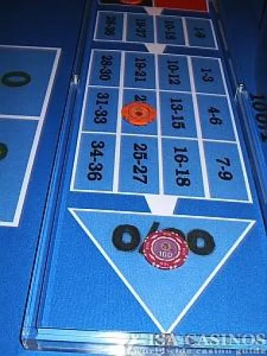 Bild: Swiss Roulette – Faszinierend, unterhaltend und an Spannung nicht zu überbieten