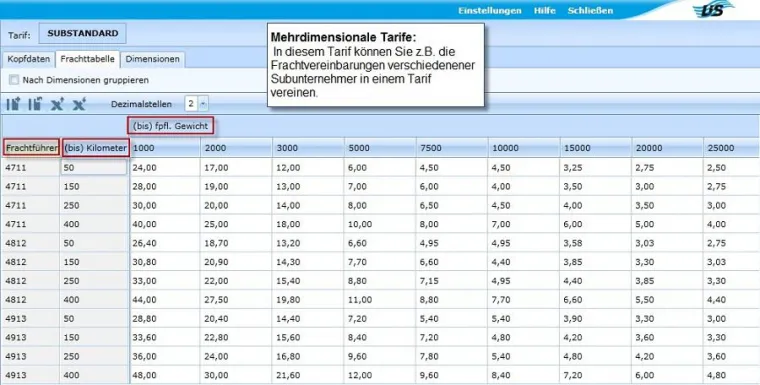 Neue WinSped-Tarifoptionen Bild: Neue WinSped-Tarifoptionen
