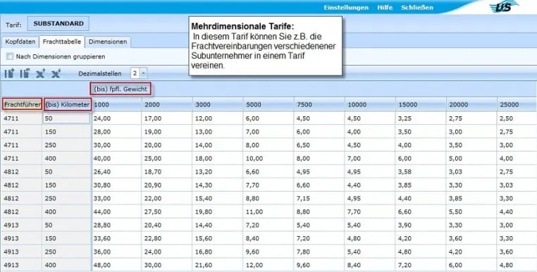 Bild: Neue WinSped-Tarifoptionen