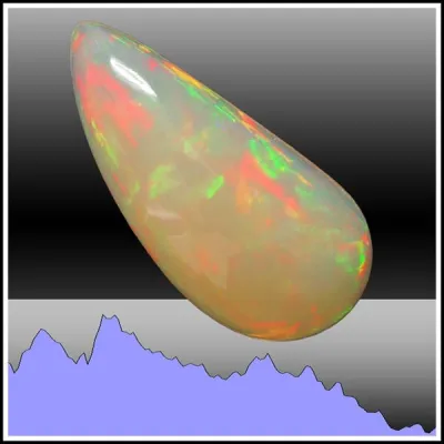 Edelopale als krisensichere Wertanlage? Bild: Edelopale als krisensichere Wertanlage?