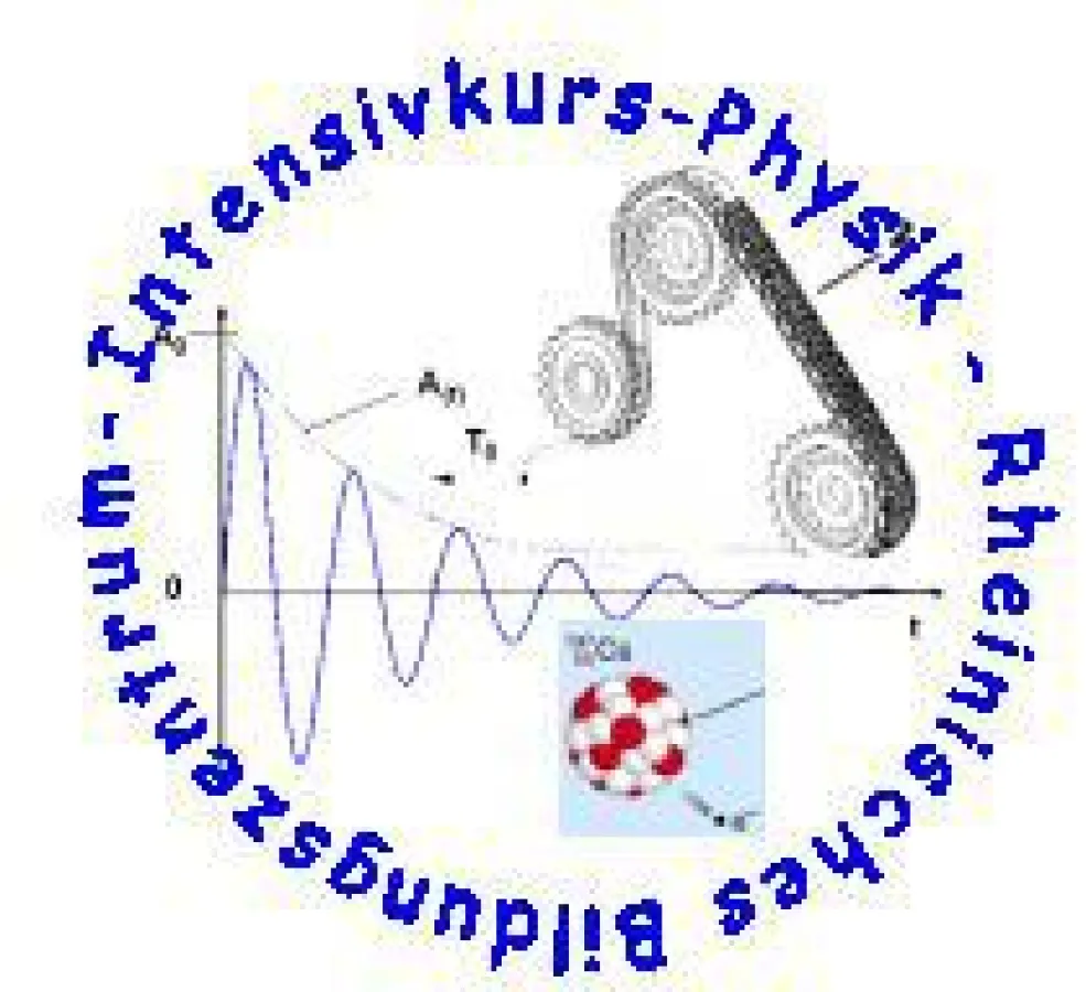 Intensivkurs Physik, l.w.