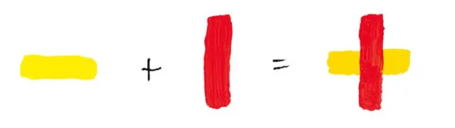 Bild: Die Weltformel geht online - Kreative Feedbacks und Entwicklungen erwünscht