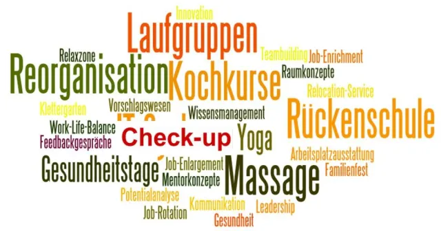 Bild: Wettbewerbsvorteil Gesundheit: Betriebliche Gesundheitsförderung / BGF rechnet sich!