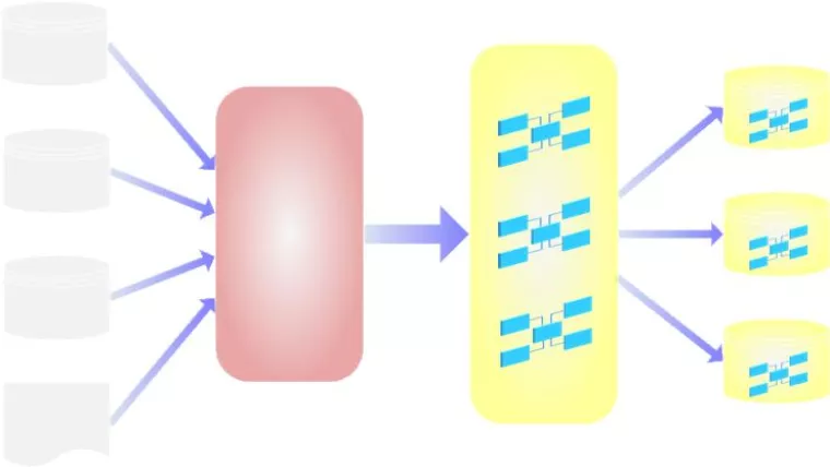 Bild: Business Intelligence Leitfaden für den Mittelstand