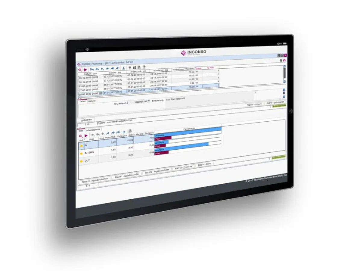 Umfassend erweitert: Systemfeatures des inconsoRMS