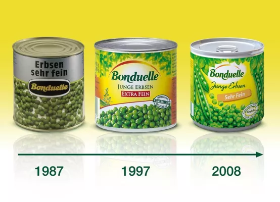 Bonduelle setzt Zeichen für mehr Qualität und Frische Bild: Bonduelle setzt Zeichen für mehr Qualität und Frische