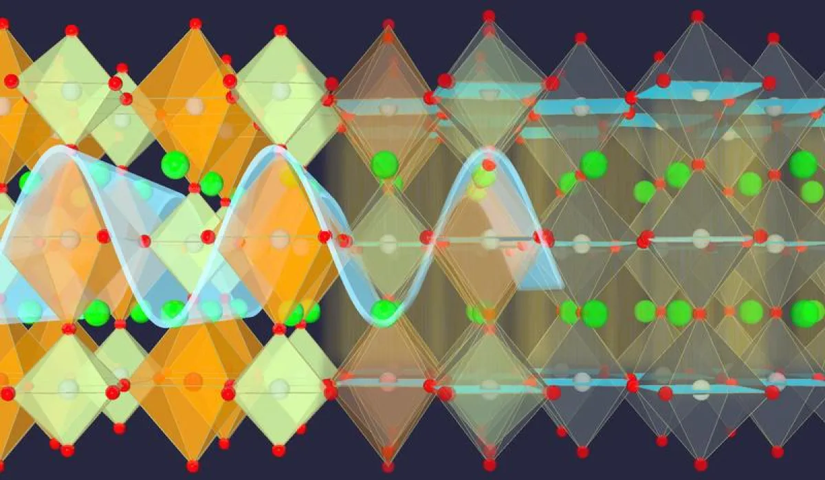 Intense laser pulses were used to photo-excite bismuthate compounds, in which  “charge-density-waves” (left side) coexist with superconductivity (right side). (Image: Joerg M. Harms, MPSD)