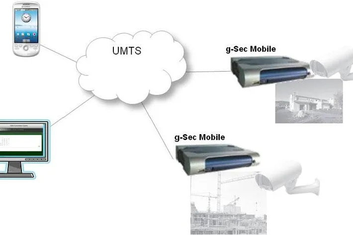 Bild: gebeCom erhält Auszeichnung für mobile Videoüberwachungslösung g-Sec UMTS Edition