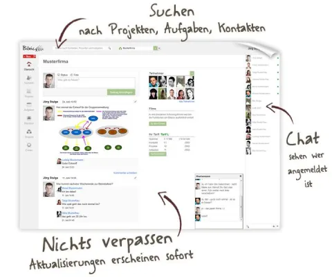 Bild: Sichere und schnelle Alternative zu E-Mails: Enterprise Social Network Bileico spart Zeit, Kosten und Nerven