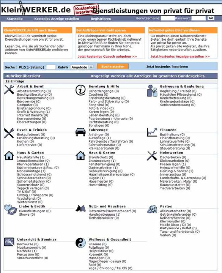 Mit KLEINWERKER.de schnell zum geeigneten Nebenjob