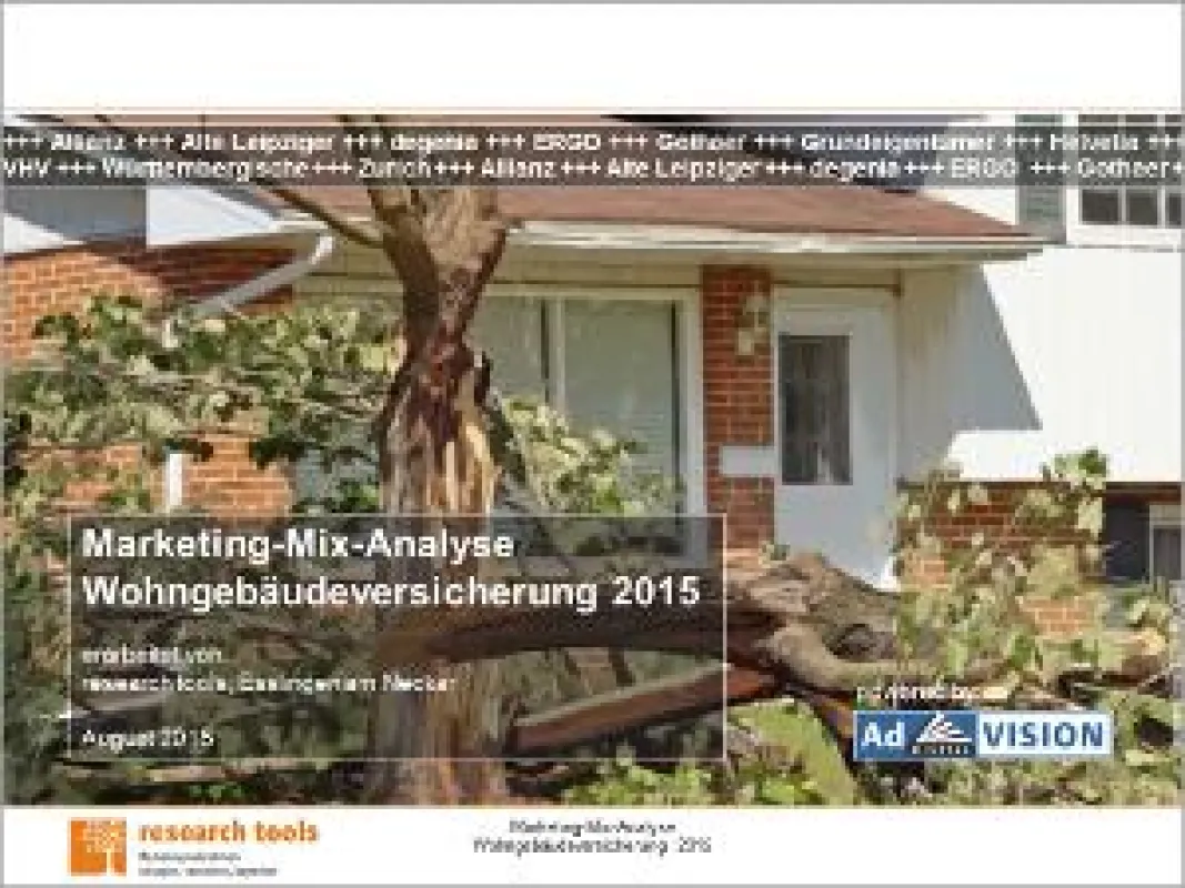Marketing-Mix-Analyse Wohngebäudeversicherung 2015