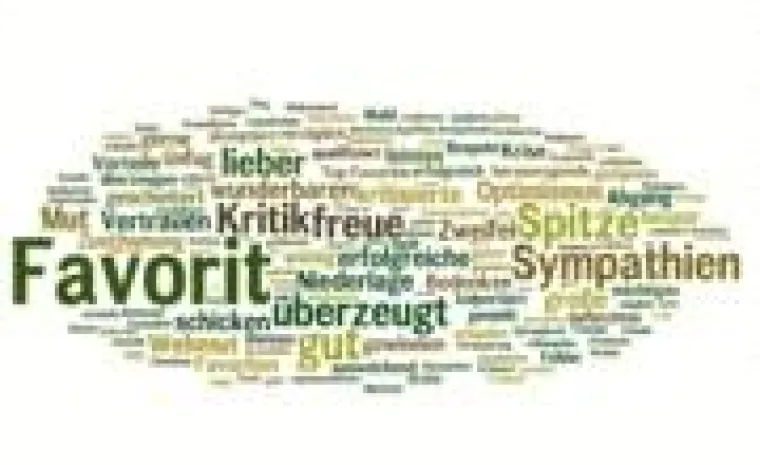 Sprach-Software analysiert die Tonalität auf Knopfdruck Bild: Sprach-Software analysiert die Tonalität auf Knopfdruck