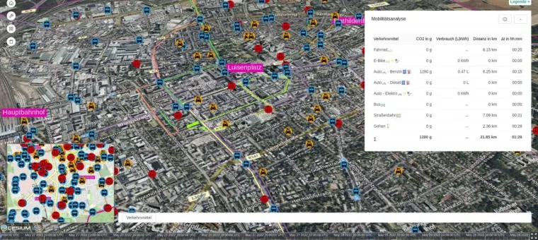 Bild: Fraunhofer IGD: Mobilitätskonzepte im Digitalen Zwilling partizipativ entwickeln und umsetzen
