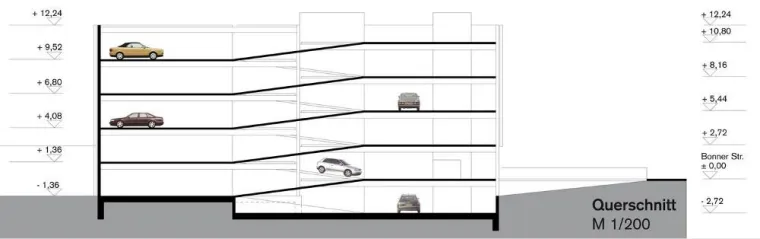 Bild: Parkhaus Bonner Straße: Gegen jede Vernunft !