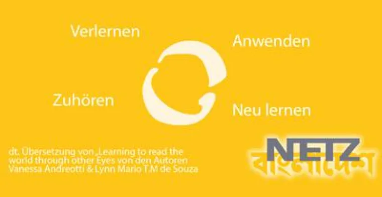 Bild: Armut, Bildung, Entwicklung und Gleichheit – Wie verstehen Sie das?