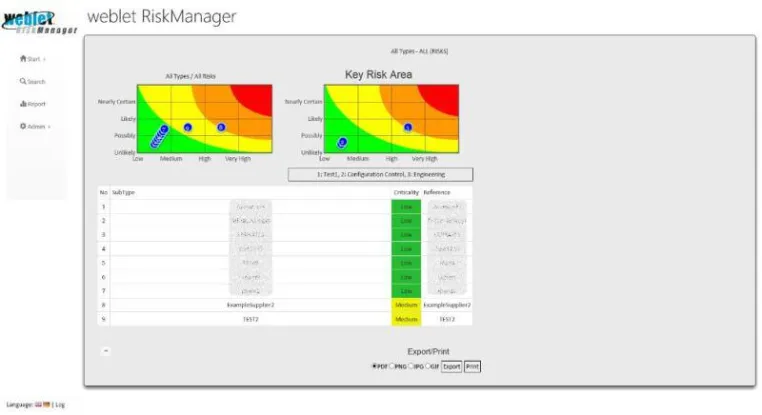 Bild: Webinar der in-GmbH: „weblet RiskManager for SharePoint”