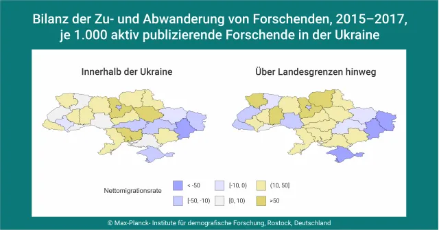 Forschende in der Ukraine in Zeiten von Krieg und bewaffnetem Konflikt: Die Grenzen freier wissenschaftlicher Mobilität Bild: Forschende in der Ukraine in Zeiten von Krieg und bewaffnetem Konflikt: Die Grenzen freier wissenschaftlicher Mobilität