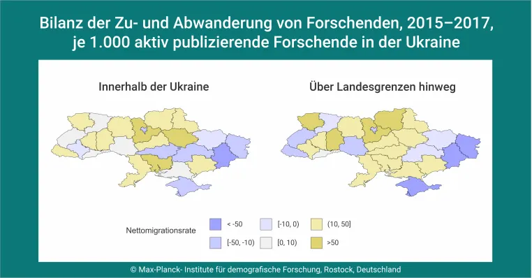 Forschende in der Ukraine in Zeiten von Krieg und bewaffnetem Konflikt: Die Grenzen freier wissenschaftlicher Mobilität Bild: Forschende in der Ukraine in Zeiten von Krieg und bewaffnetem Konflikt: Die Grenzen freier wissenschaftlicher Mobilität