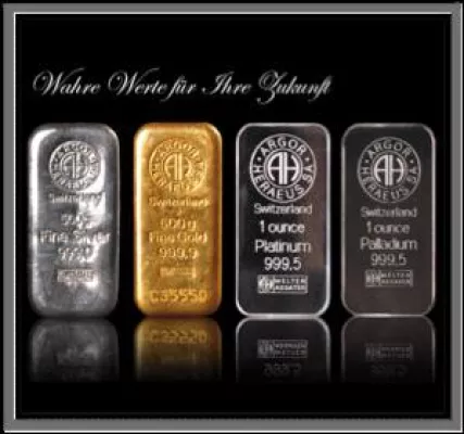 Bild: Investieren in Rohstoffe