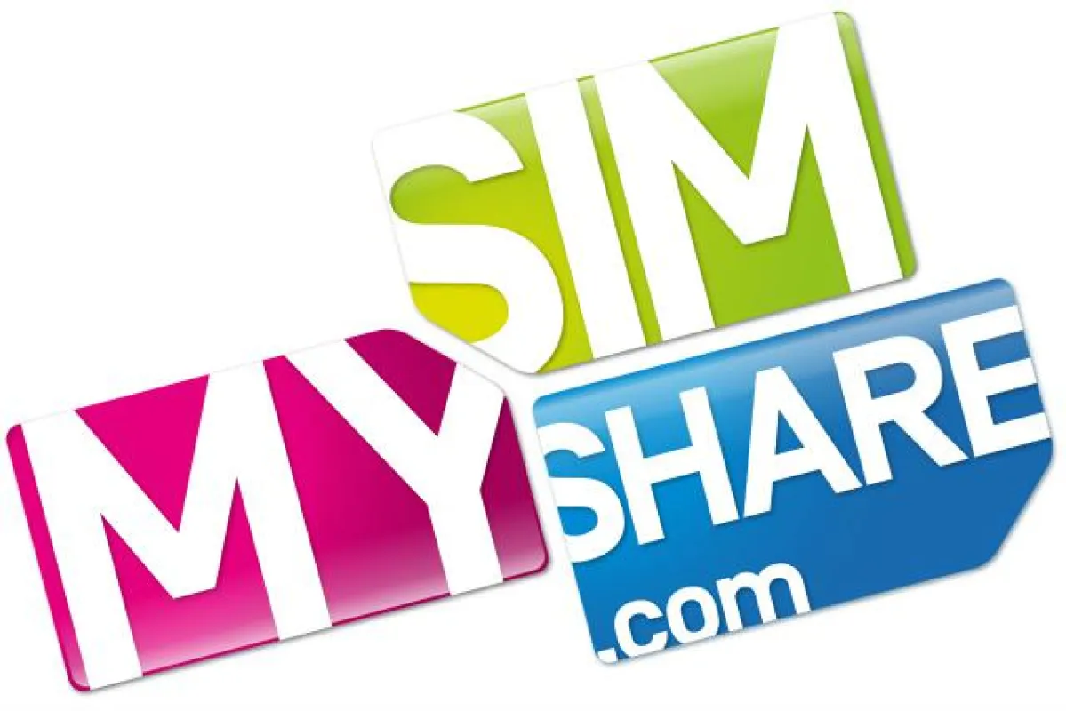 MySimShare- Internet im Ausland