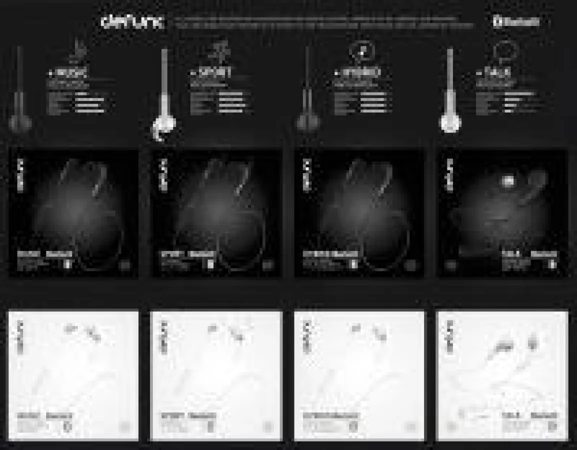 Markenzeichen von Defunc ist die sinnige Kennzeichnung der Verpackungen für die Nutzer nach ihren Bedürfnissen
