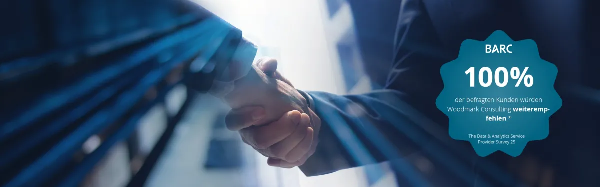 100% der befragten Kunden würden die Woodmark Consulting AG weiterempfehlen