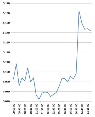 thallos Vermögensbrief - Globalisierung auf Börsianisch. Bild: thallos Vermögensbrief - Globalisierung auf Börsianisch.