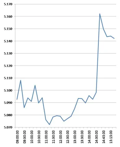 thallos Vermögensbrief - Globalisierung auf Börsianisch. Bild: thallos Vermögensbrief - Globalisierung auf Börsianisch.