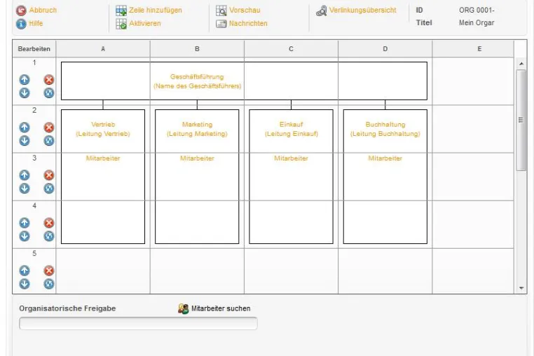 Interaktive Organigramme in wenigen Minuten erstellen Bild: Interaktive Organigramme in wenigen Minuten erstellen