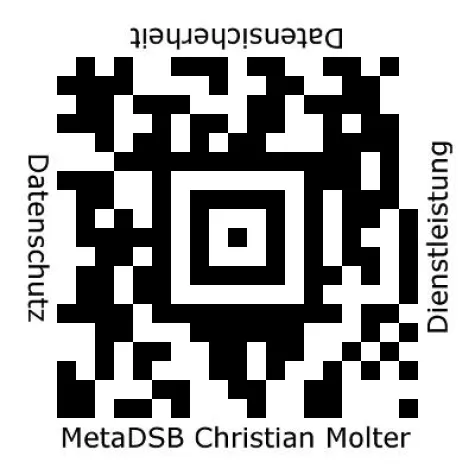 Nachhaltiges Datenschutzmanagement Bild: Nachhaltiges Datenschutzmanagement