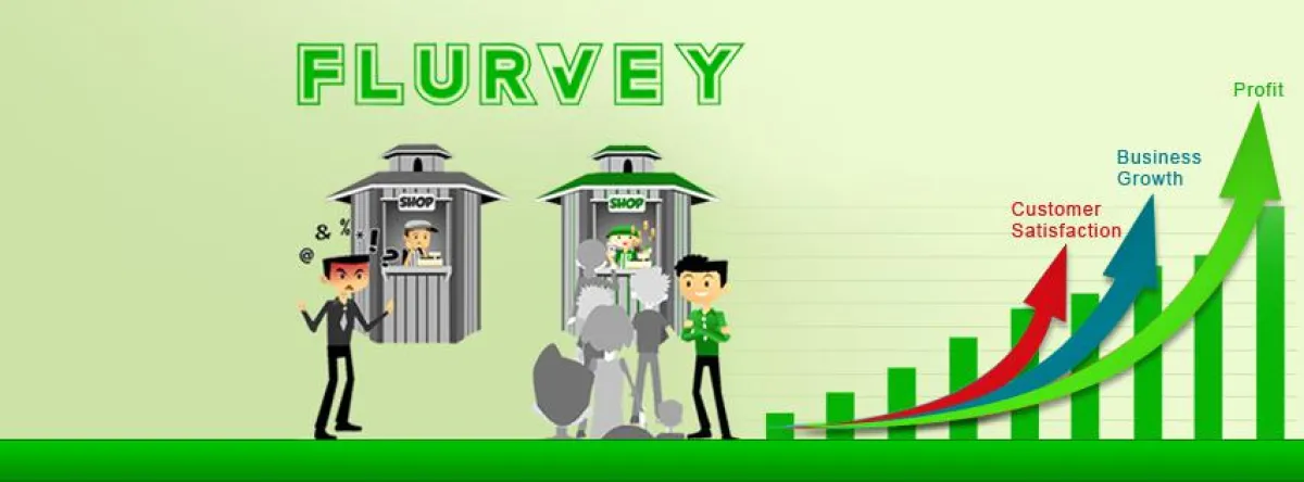 Kundenfeedback und Kundenauszeichnung erhalten mit FLURVEY.com