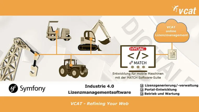 Bild: Lizenzverwaltung auf Symfony-Basis